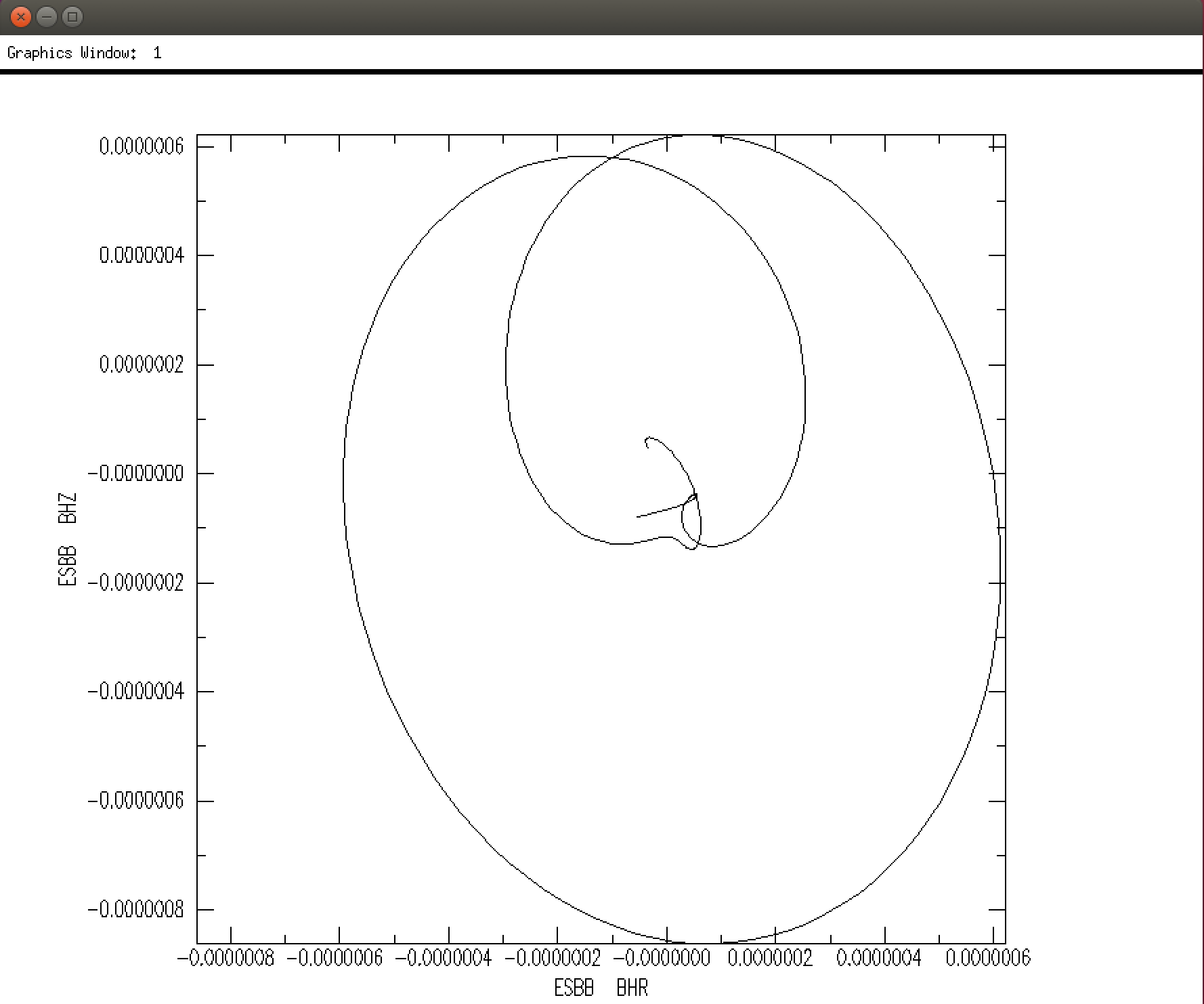 particle_motion